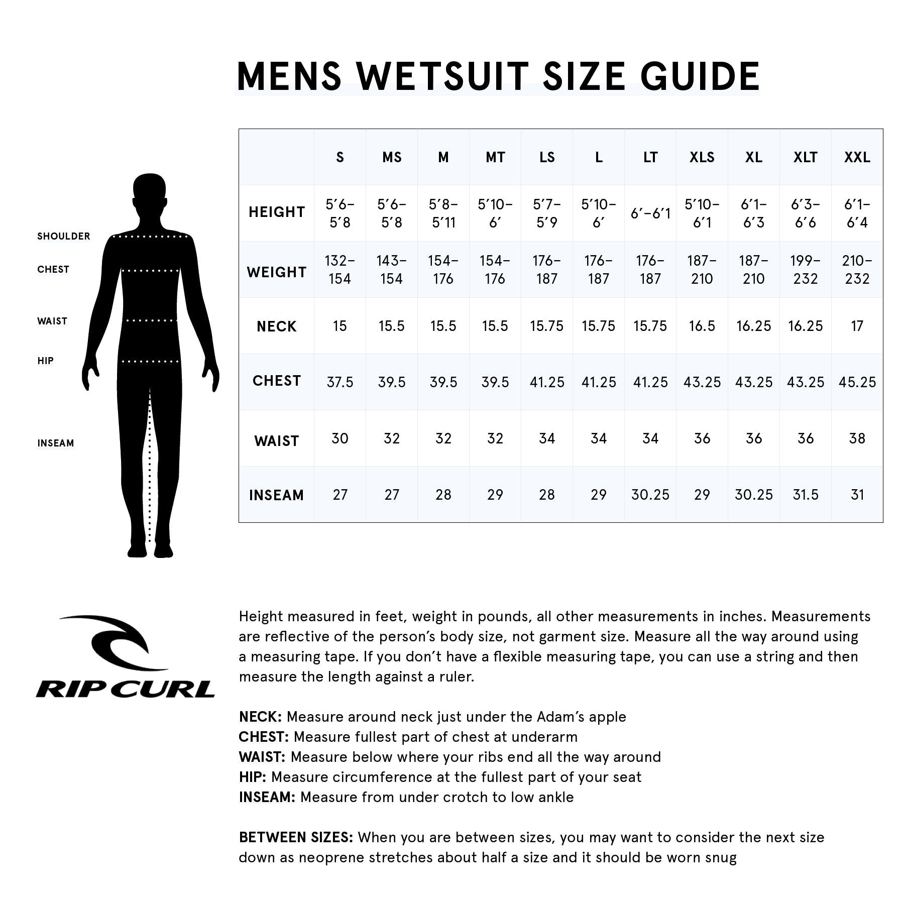 guide