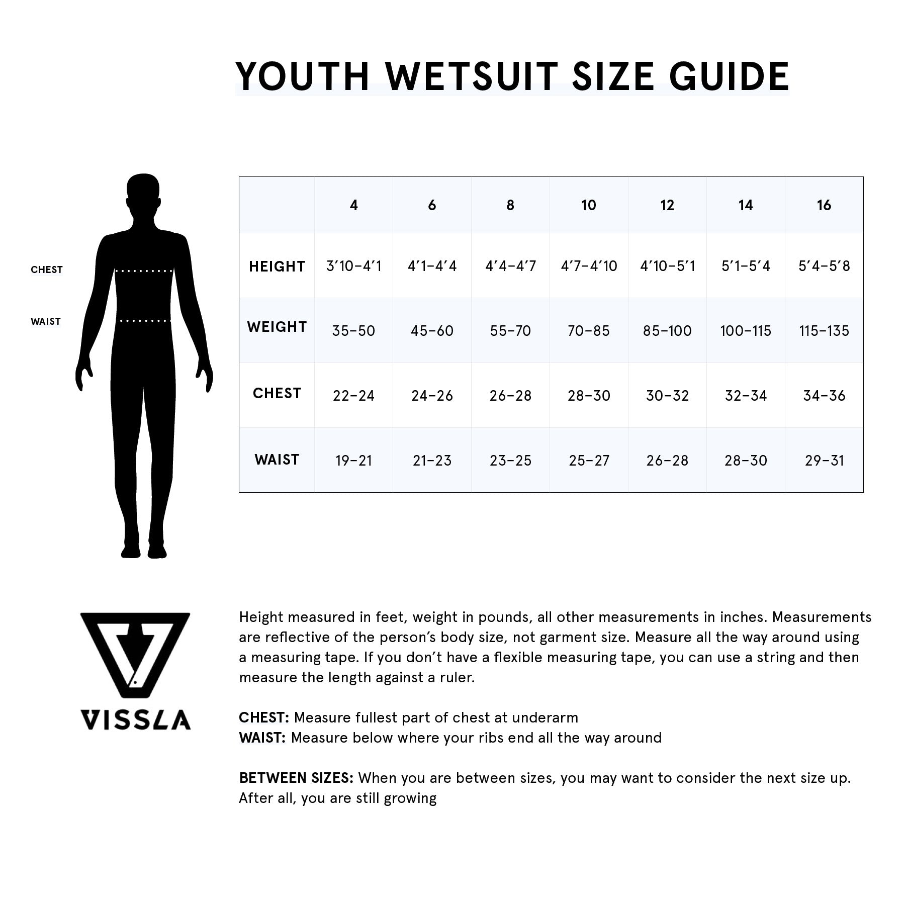guide