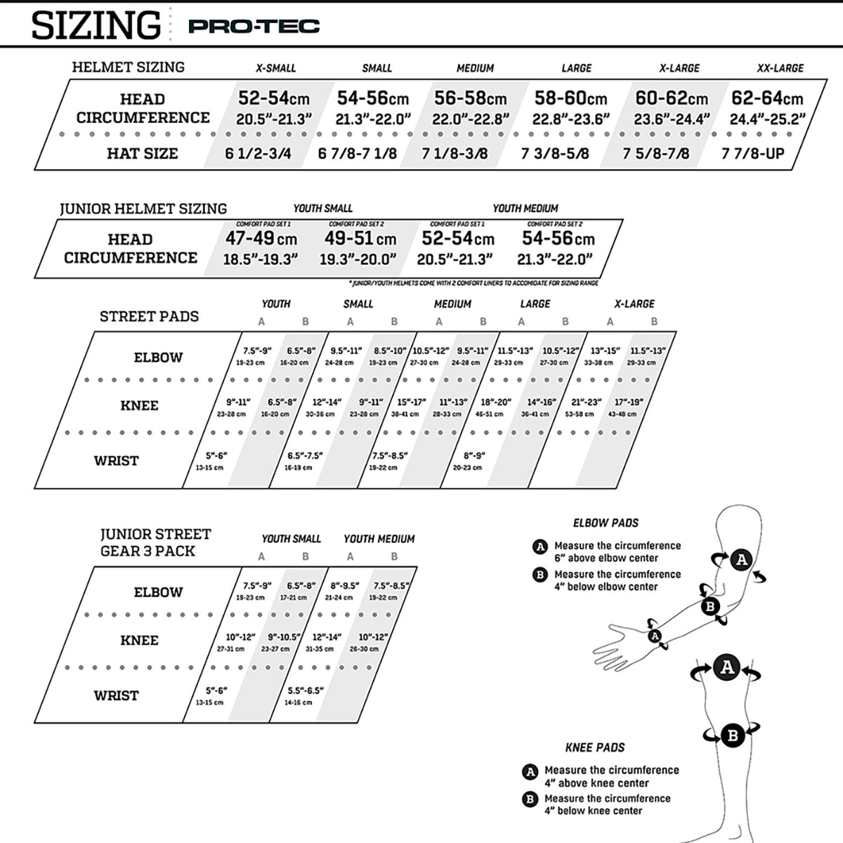 guide