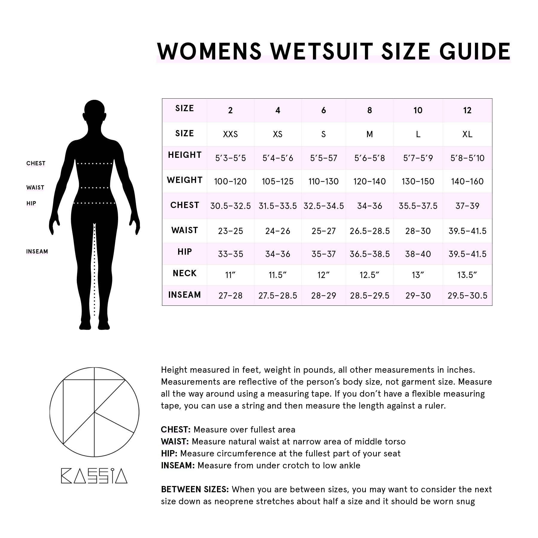 guide