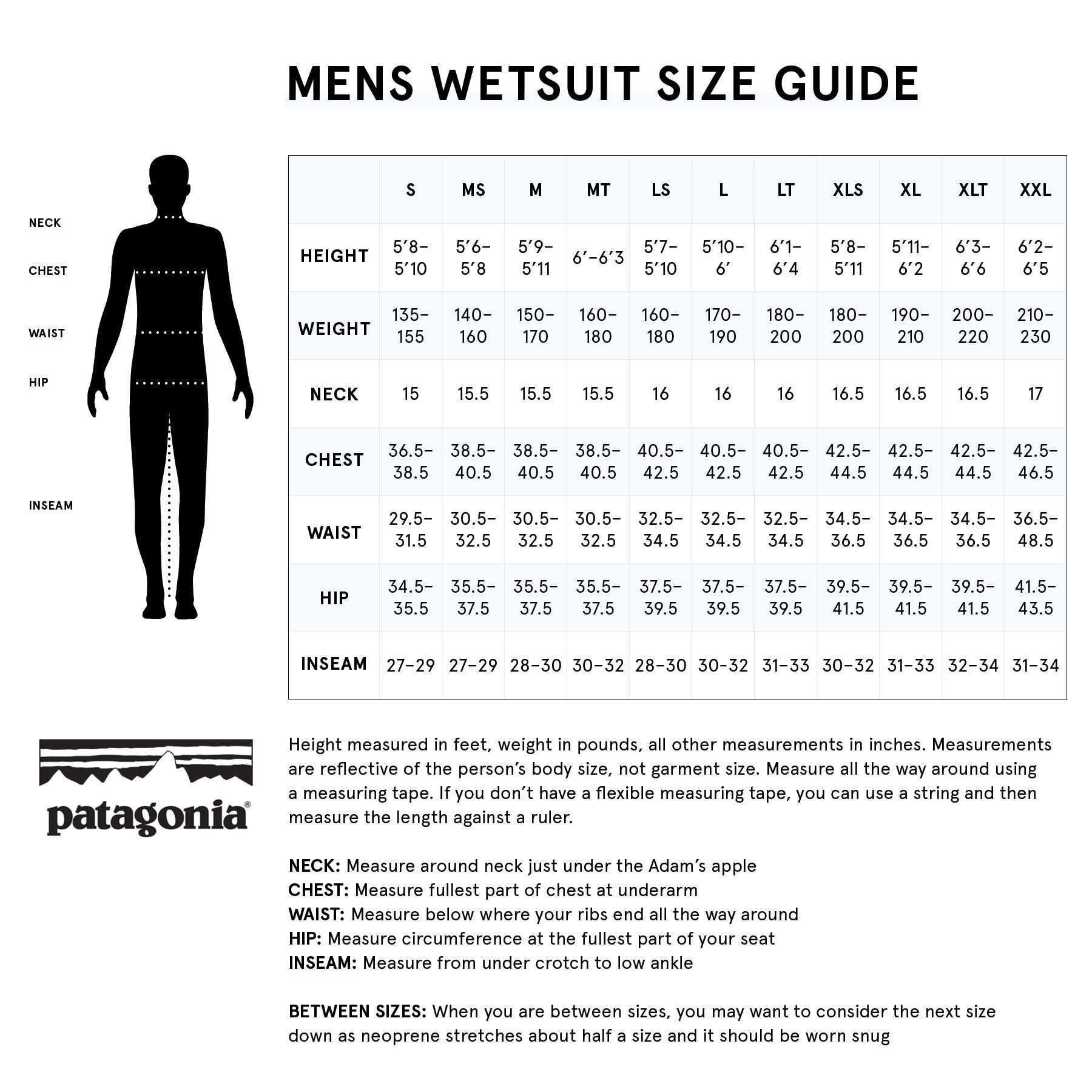 guide