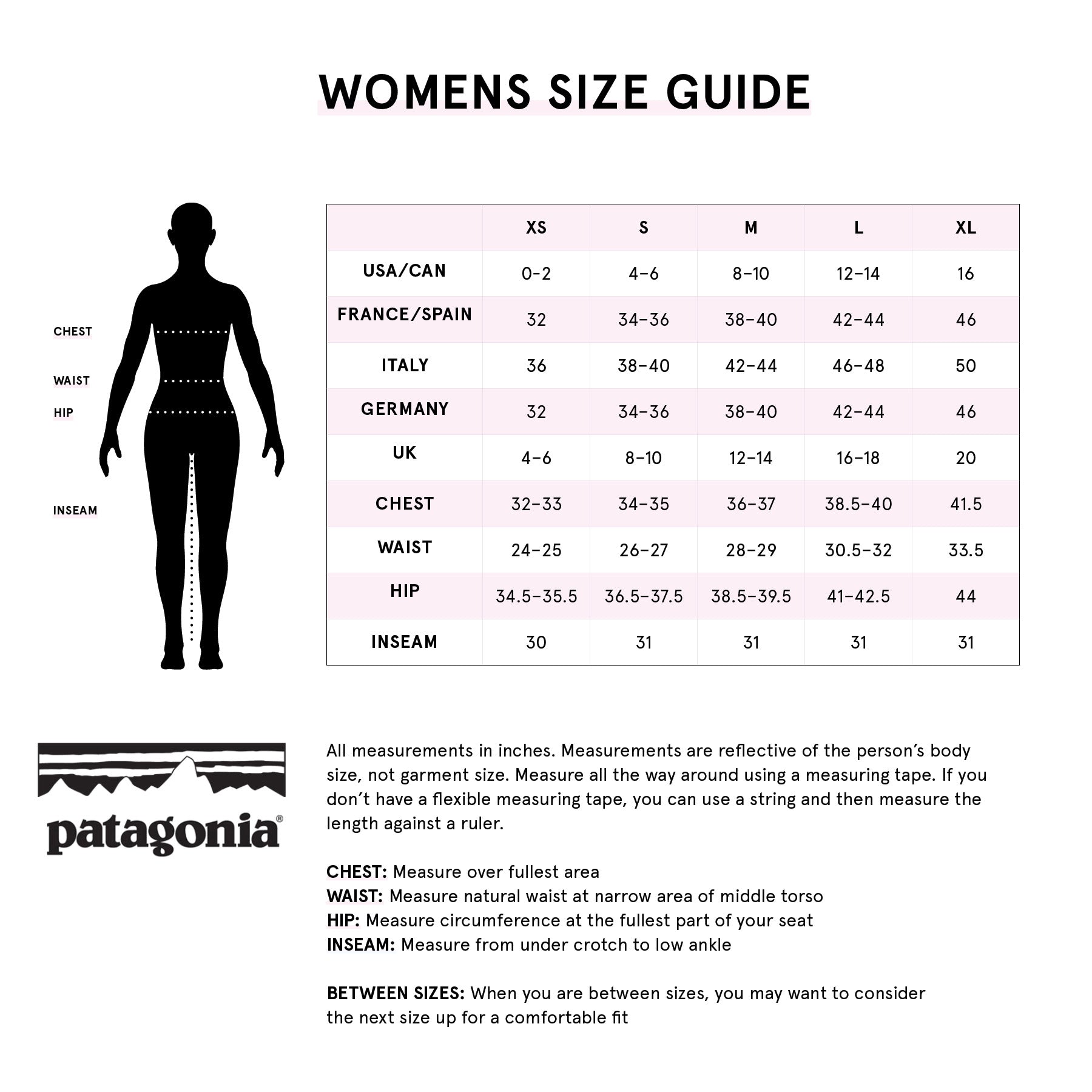 guide