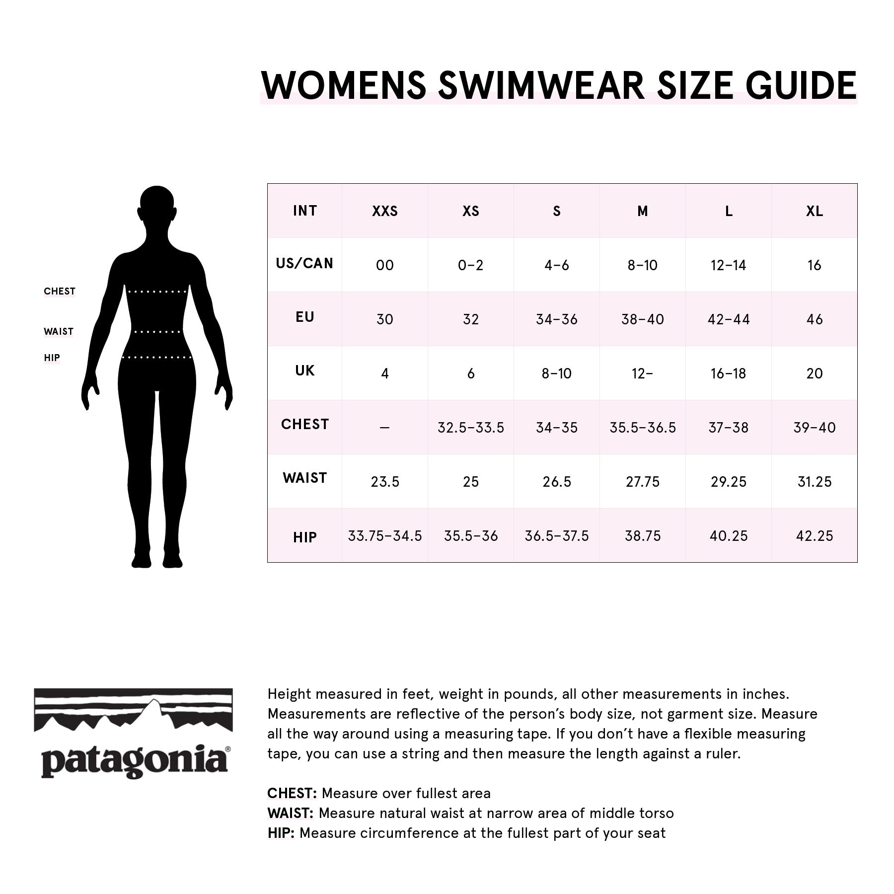 guide