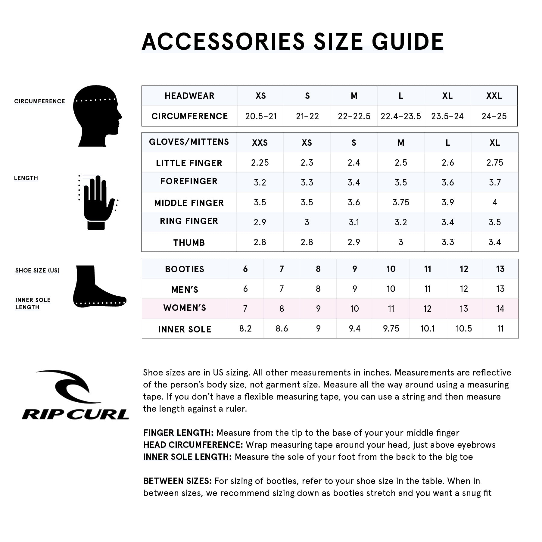 guide