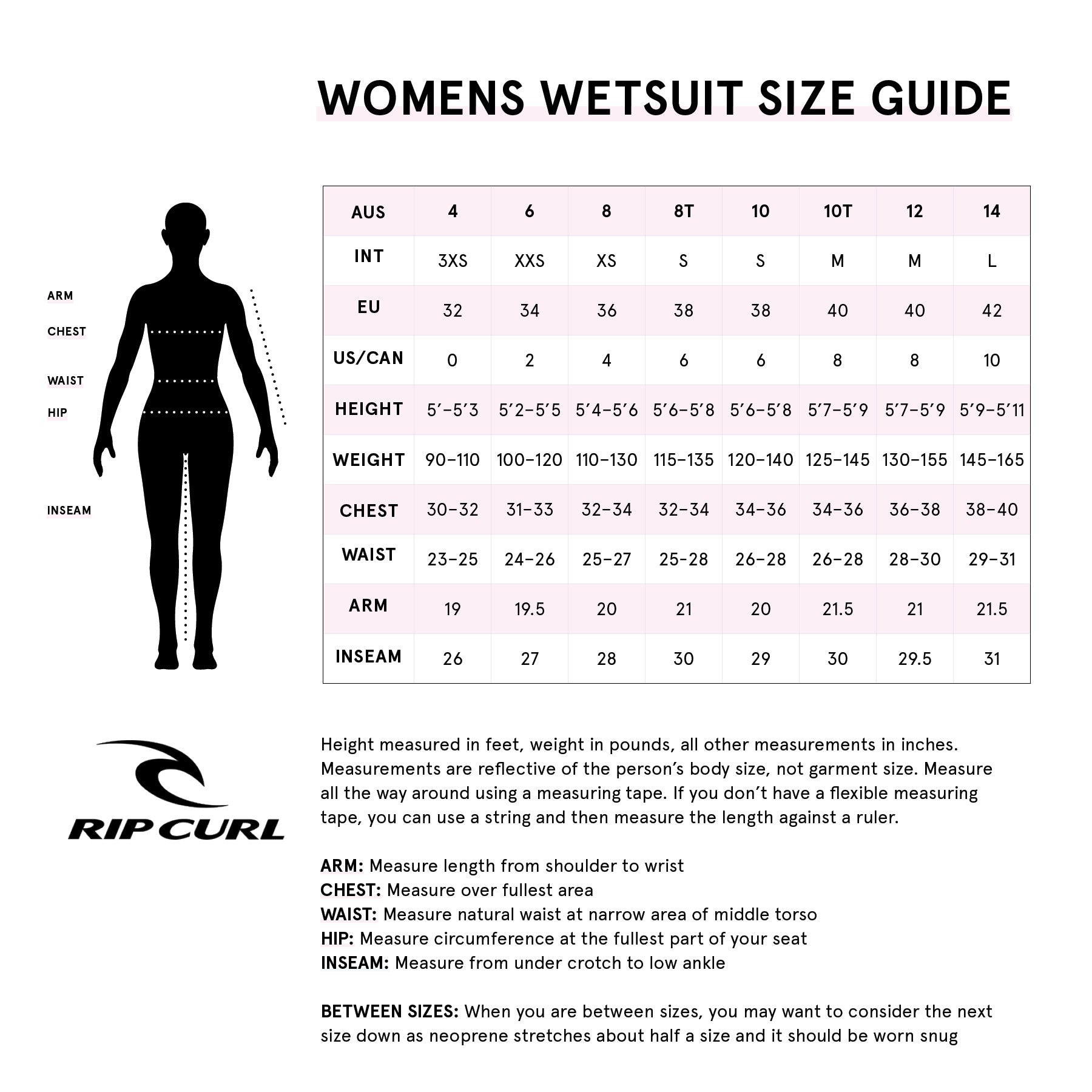 guide