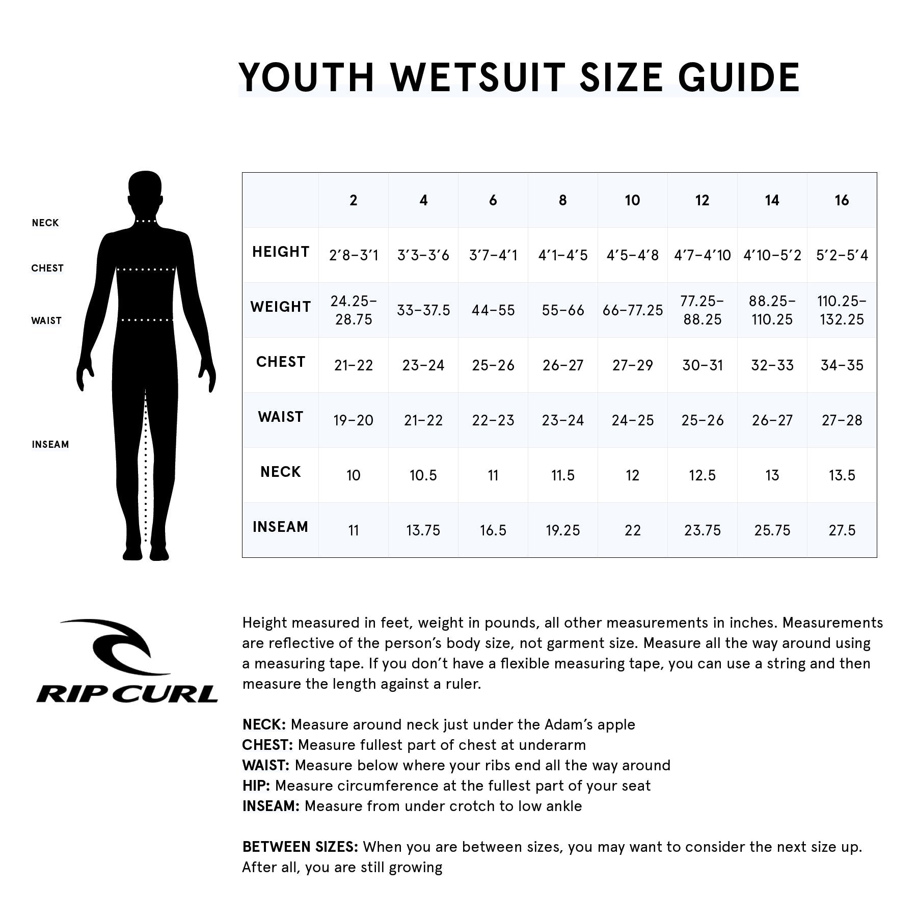 guide