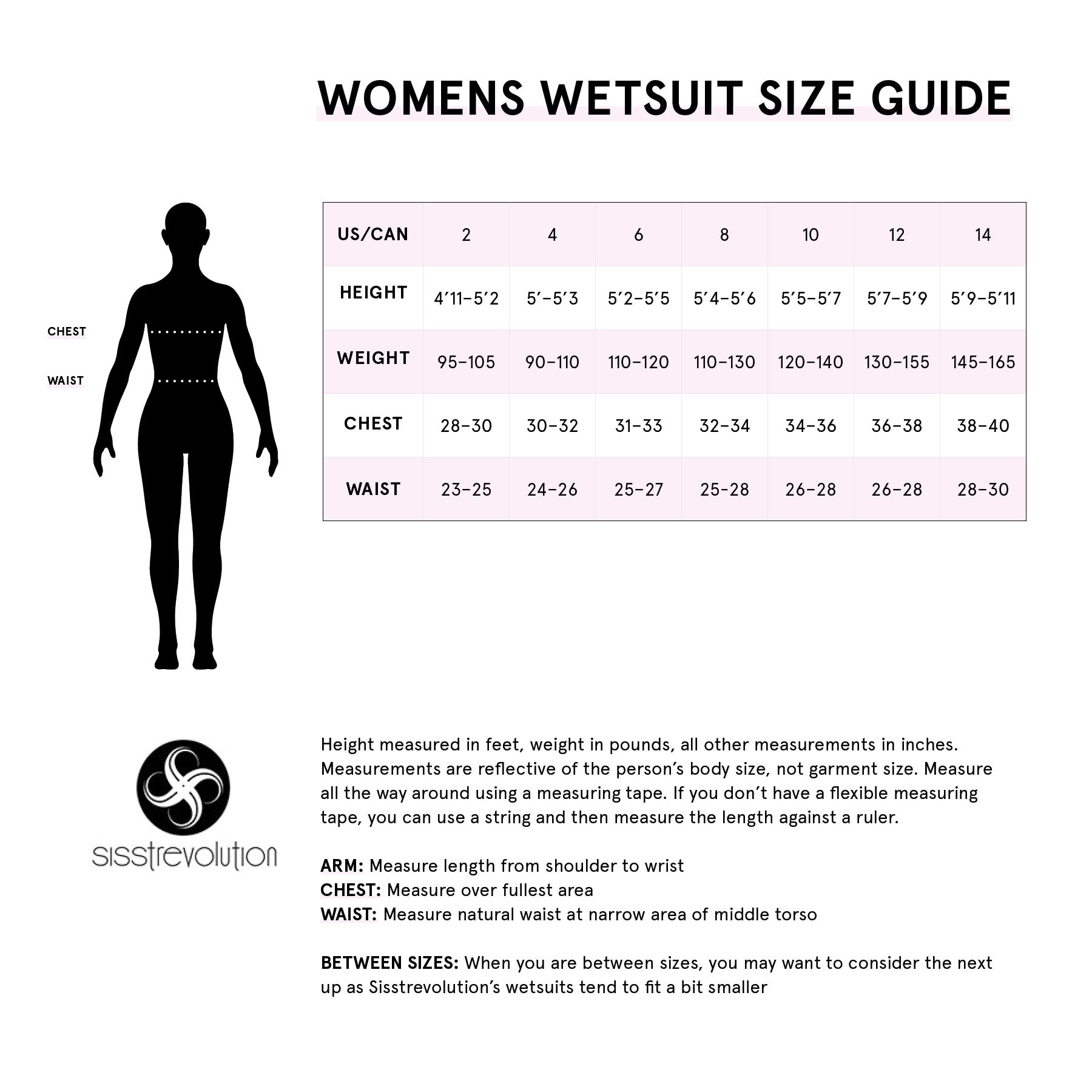 guide