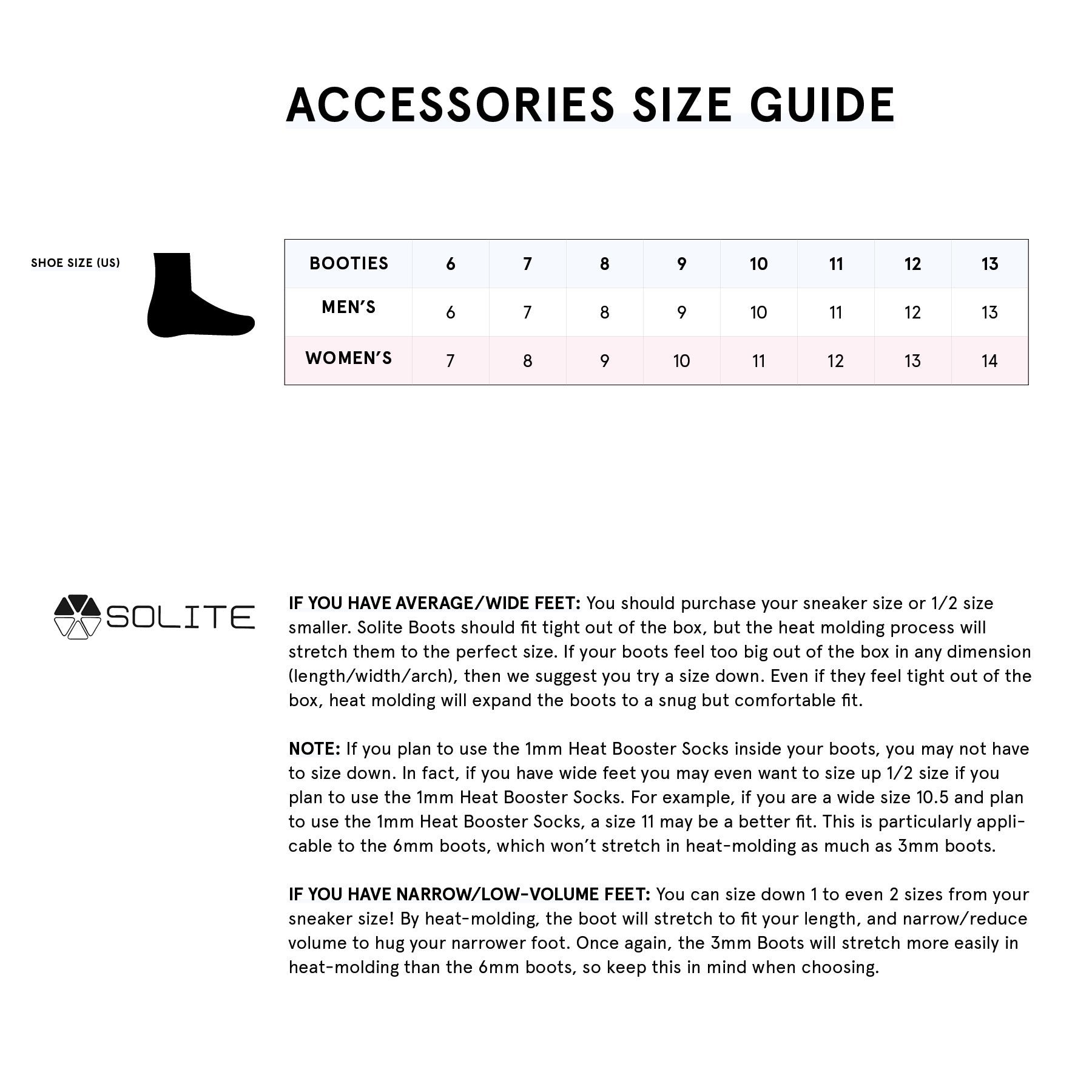 guide