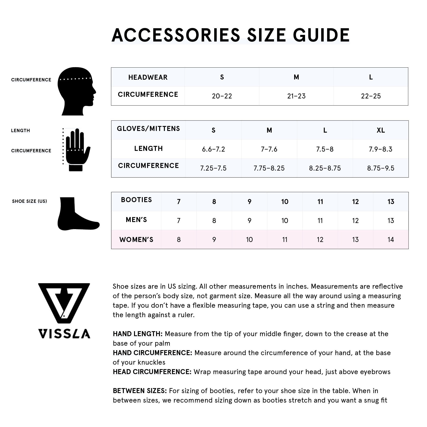 guide