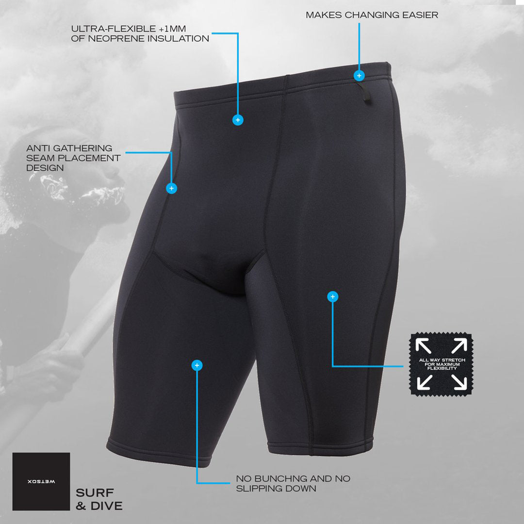 WORN Suit Skins Flex Bottoms 1mm