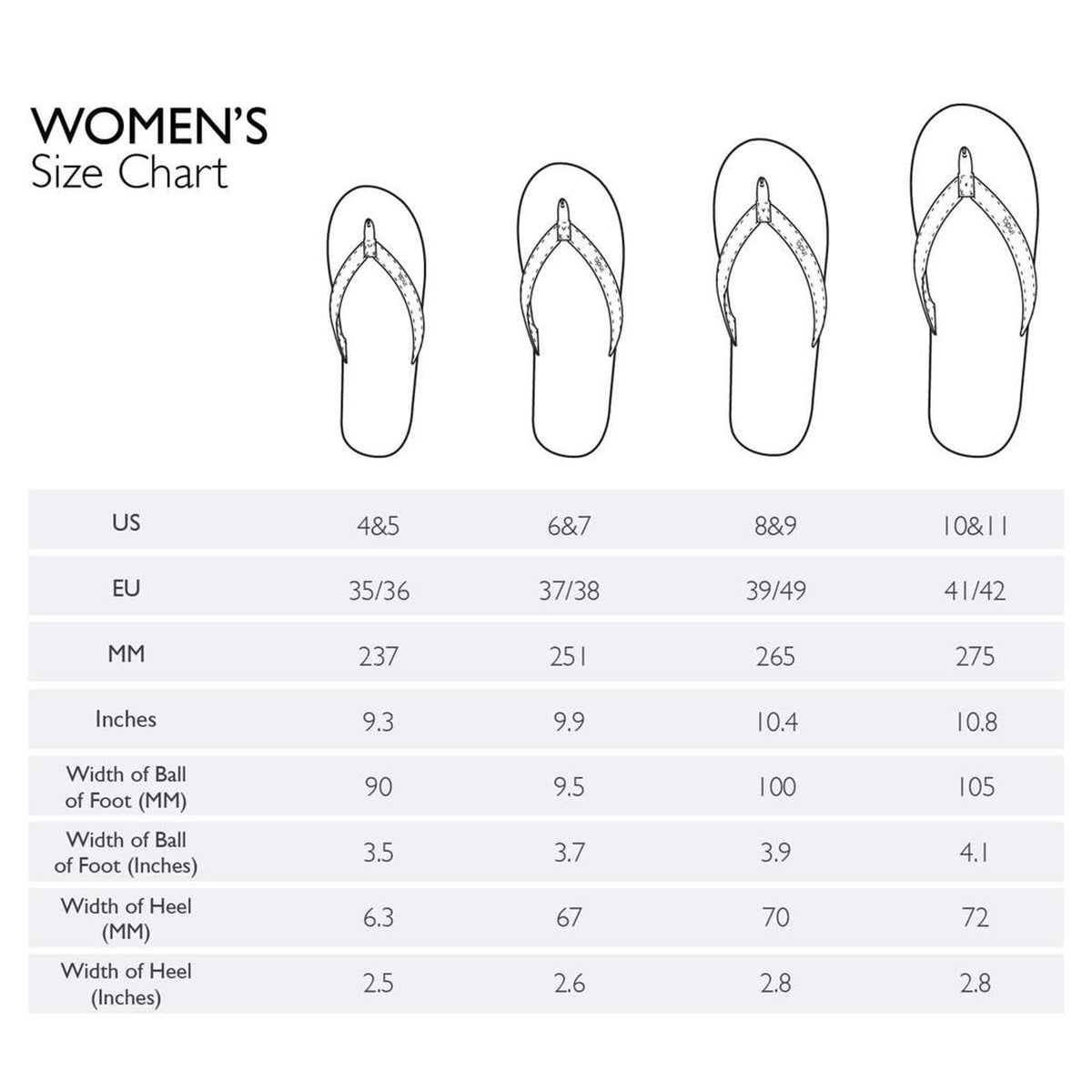 guide